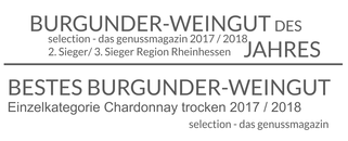 Ausgezeichnete Weine